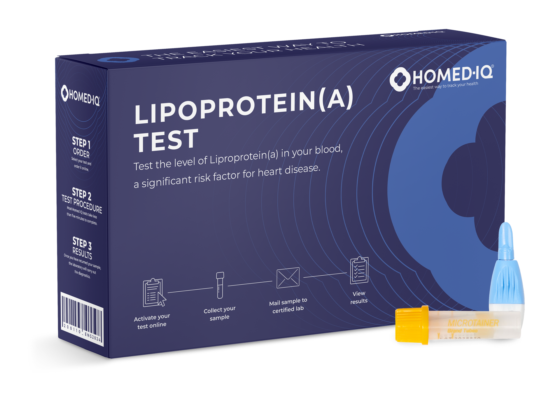 Lipoproteïne(a) test