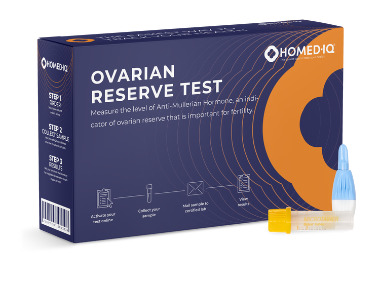 Ovarian Reserve Test