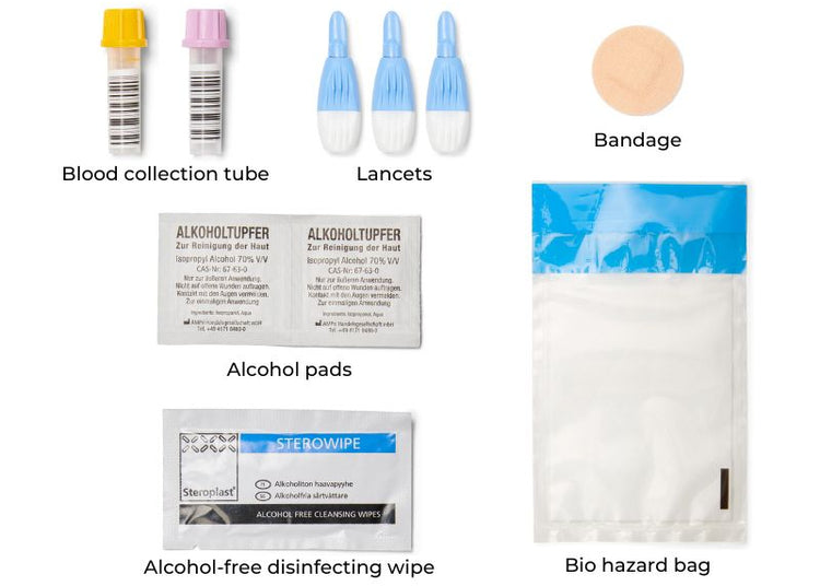 Gewichtsbeheersing bloedtest