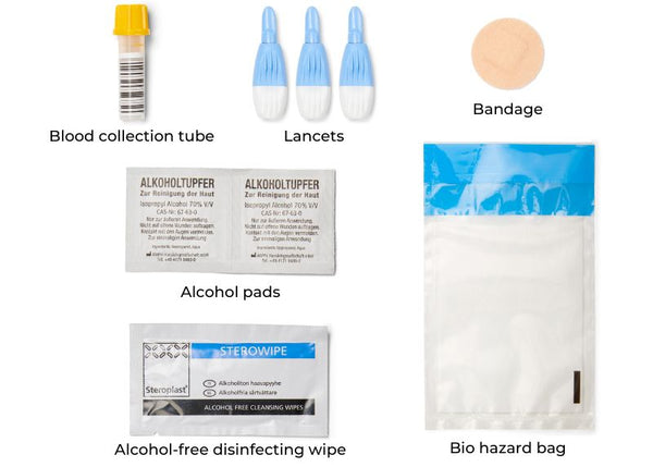 Lipoproteïne(a) test