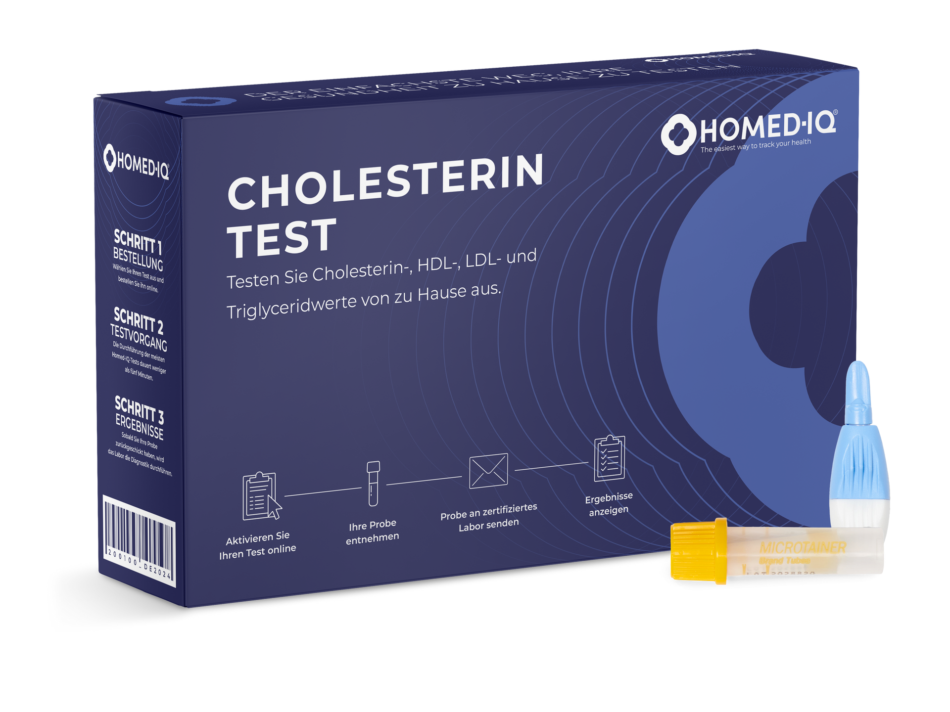 Cholesterol- en lipidentest