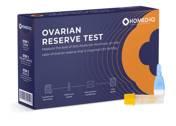 Ovarian Reserve Test - 1