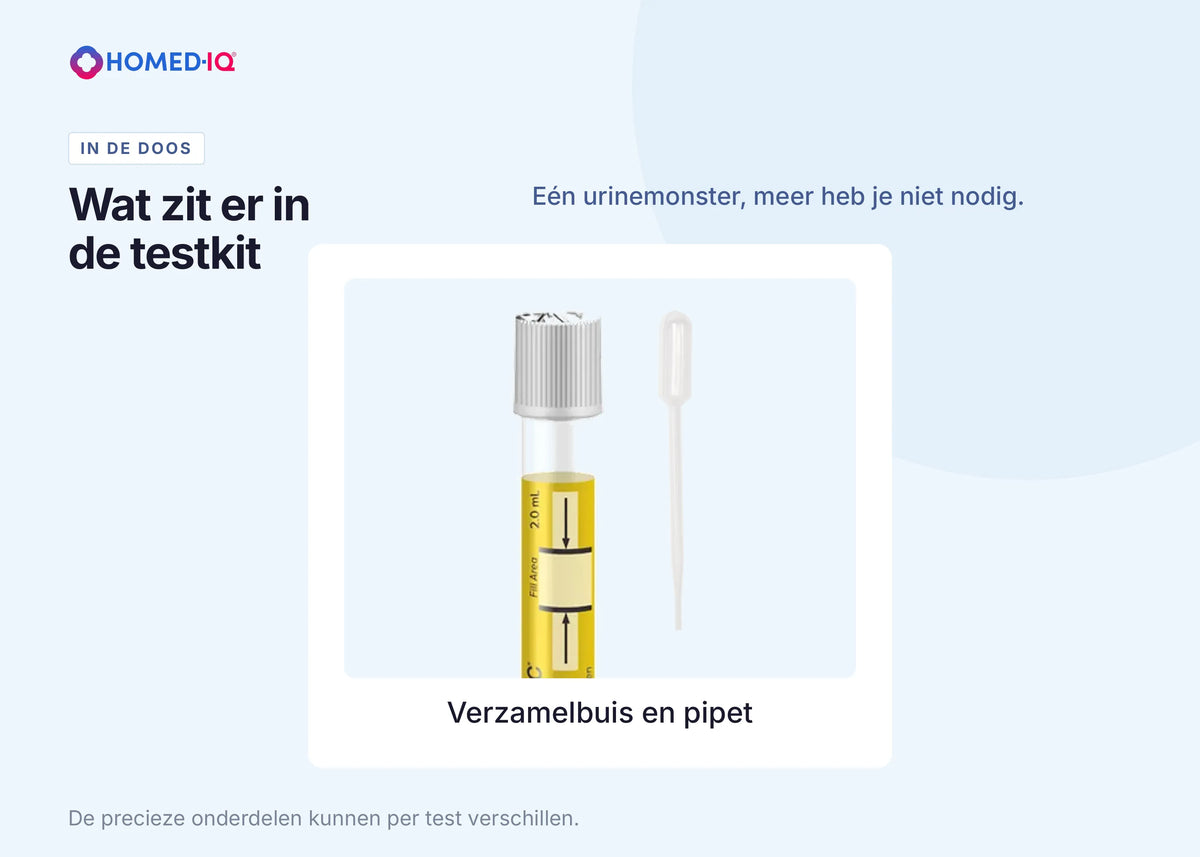 6a987c1b6dc2f_Testkit-inhoud-SOA-mannen-NL.webp