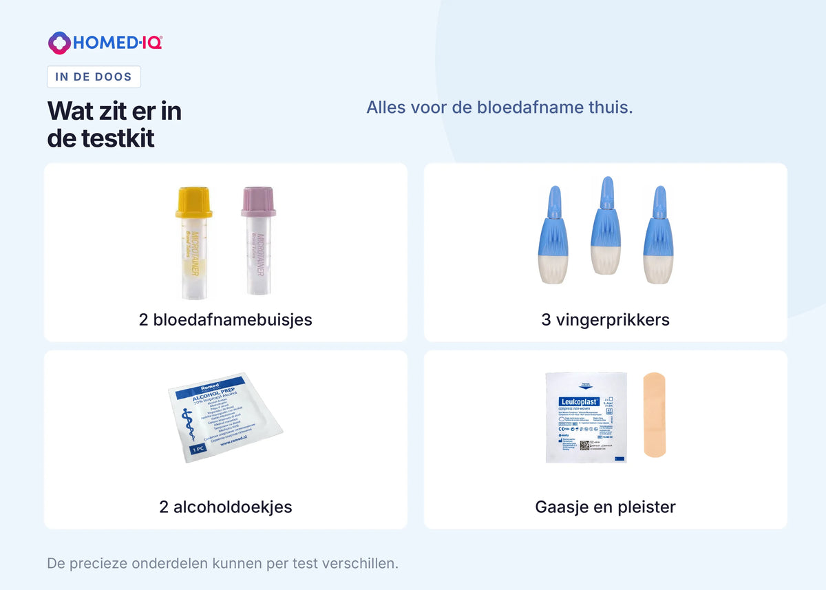 6a9883b3812a3_Testkit-inhoud-bloedafname-serum-EDTA-NL.webp