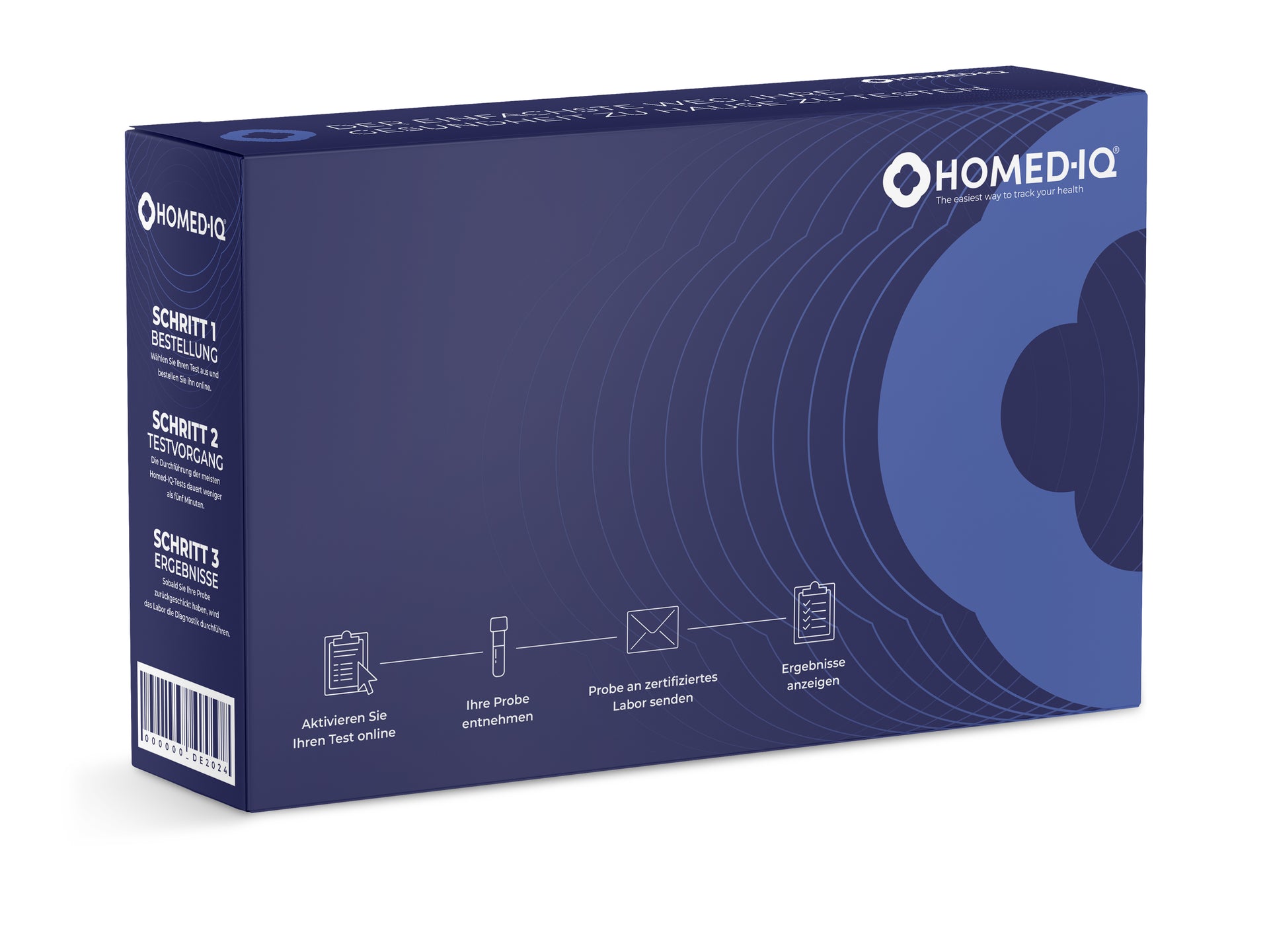 Lipoproteïne(a) test
