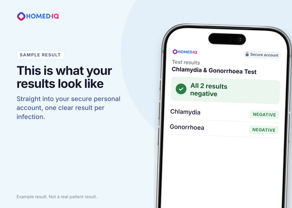Chlamydia and Gonorrhoea Test - 5