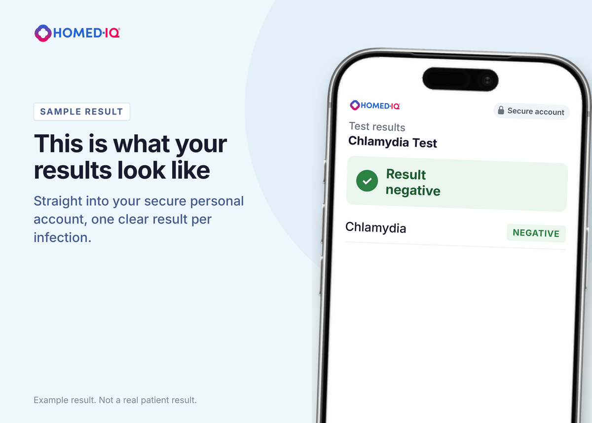 Chlamydia Home Test for Men