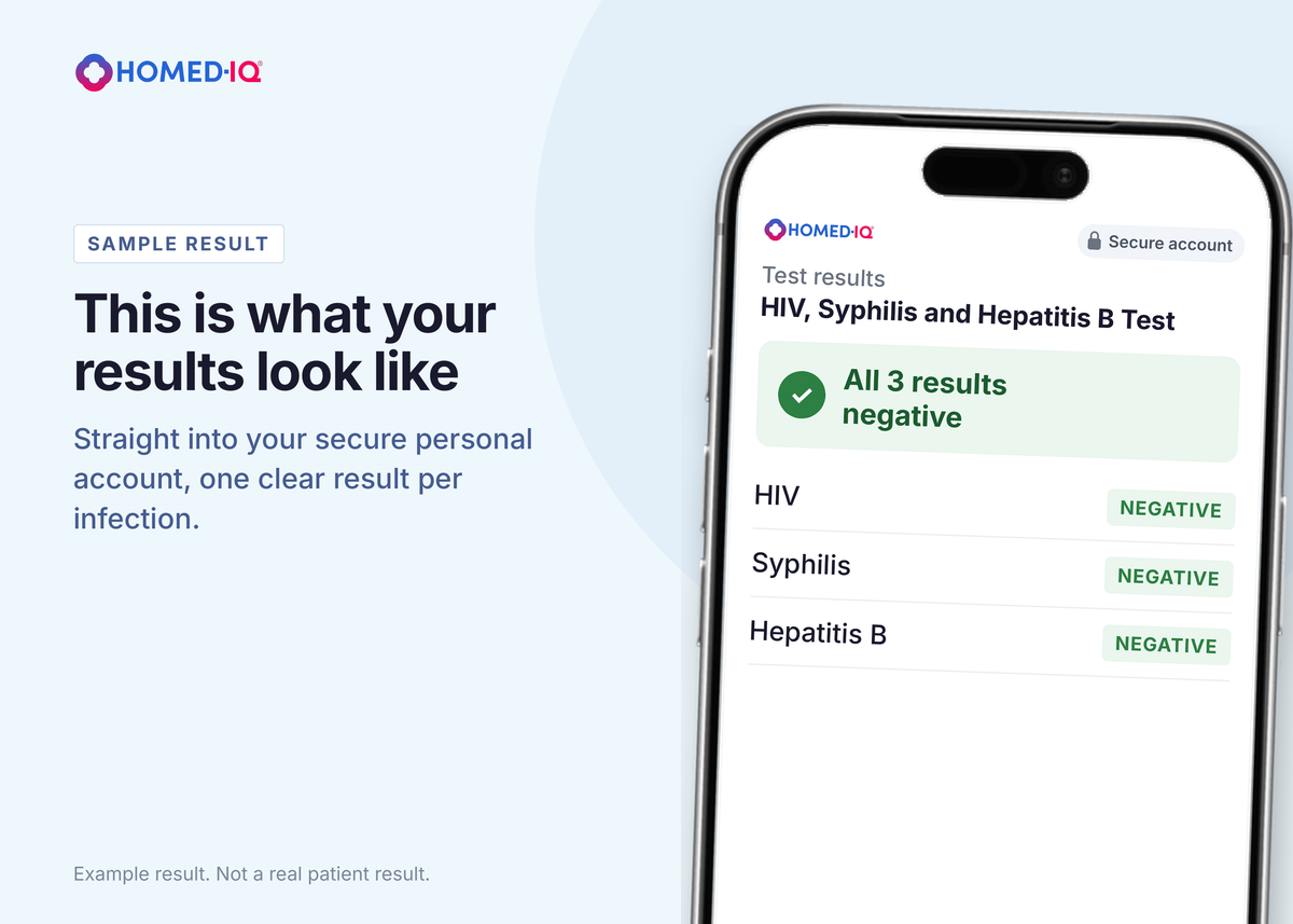 HIV, Syphilis, and Hepatitis B Test - 3