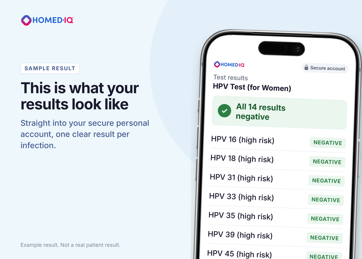 HPV Test for Women - 3