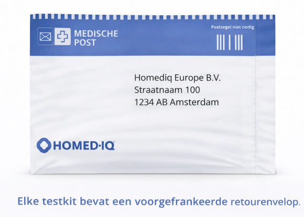 Homed-iQ return envelope with address label on a white background
