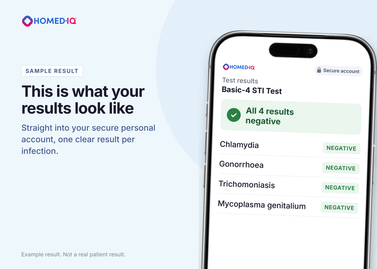Basic-4 STI Test - 4