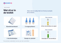 6a985a9e92c58_Testkit-inhoud-SOA-NL.webp