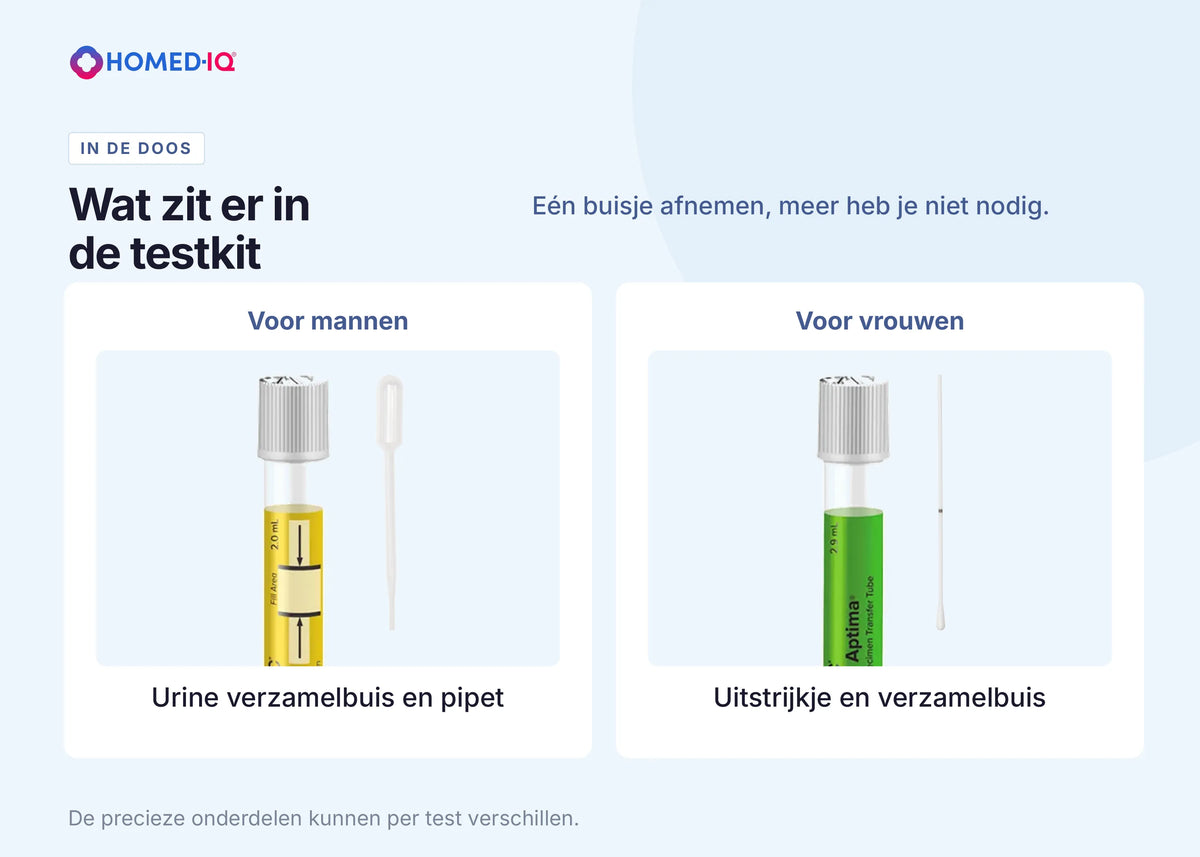 6a9873874302e_Testkit-inhoud-SOA-zonder-bloedafname-NL.webp
