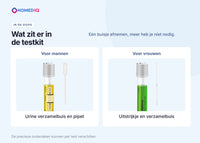 6a9873874302e_Testkit-inhoud-SOA-zonder-bloedafname-NL.webp
