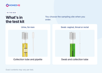 Chlamydia and Gonorrhoea Test - 6